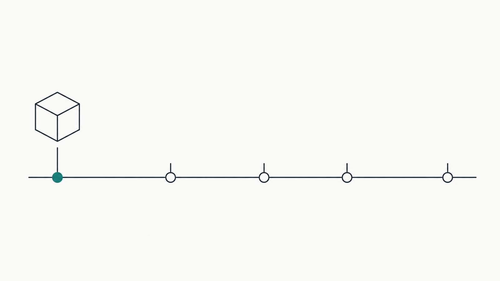 Minimalist timeline with a packaging-box icon at a filled starting point and four empty milestones stretching ahead, symbolizing staggered regulatory deadlines.
